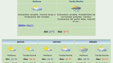 Anuncian máxima de 36 grados y lluvias