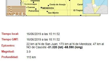 Cartón lleno: tembló en San Juan ¿lo sentiste?