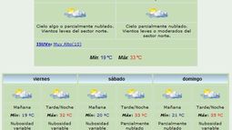 Diga 33 porque es la máxima pronosticada para hoy