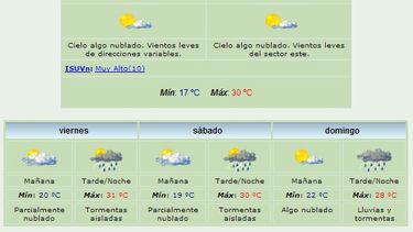 Anuncian máxima de 30 grados y viento Este