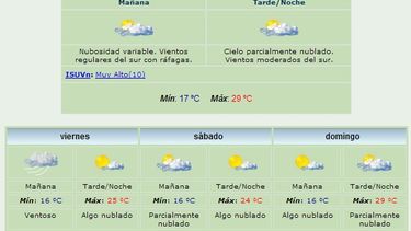Anuncian máxima de 29 grados y viento Sur