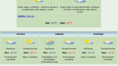 Anuncian máxima de 29 grados y viento Norte
