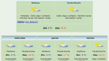 Anuncian máxima de 16 grados y viento Norte
