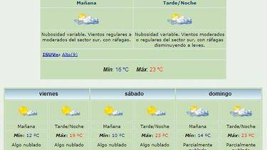 Anuncian máxima de 23 grados y viento Sur