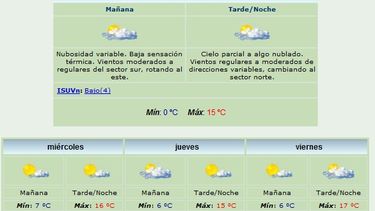Anuncian máxima de 15 grados y viento Norte