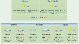 Anuncian máxima de 28 grados y viento Este