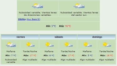 Anuncian máxima de 16 grados y viento Sur