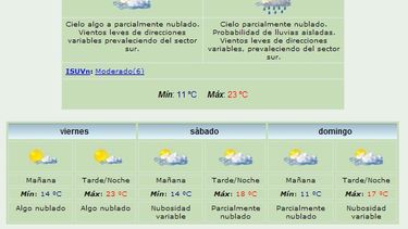 Anuncian máxima de 23 grados y lluvias