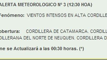 Alerta meteorológica en San Juan por vientos intensos en alta cordillera