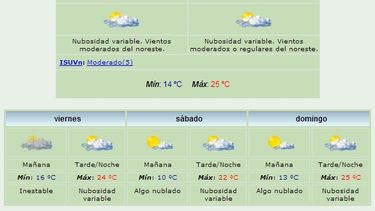 Habrá máxima de 25 grados y viento Noreste