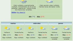 Anuncian máxima de 23 grados y lloviznas