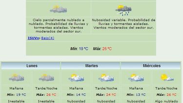 Anuncian máxima de 26º y algunas lluvias