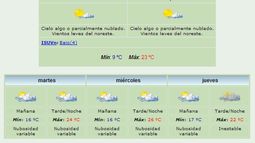 Anuncian máxima de 23° y viento Noreste