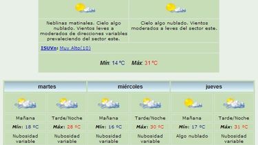 Anuncian máxima de 31 grados y viento Este