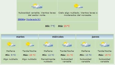 Anuncian máxima de 20 grados y viento Norte