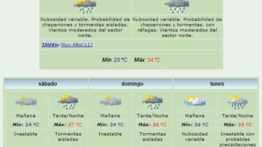 Anuncian una máxima de 34 grados y lluvias