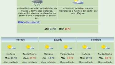 Anuncian máxima de 40 grados y algunas lluvias