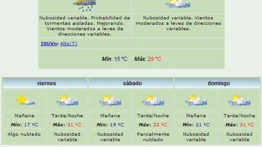 Anuncian máxima de 29 grados y lluvias