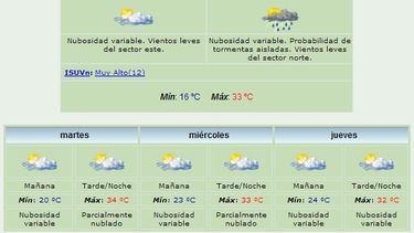 Anuncian máxima de 33 grados y viento Norte