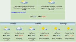 Anuncian máxima de 20 grados y viento Norte