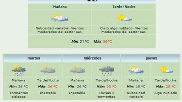 Anuncian máxima de 34 grados y viento Sur
