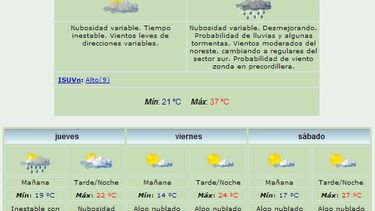 Anuncian máxima de 37 grados y lluvias