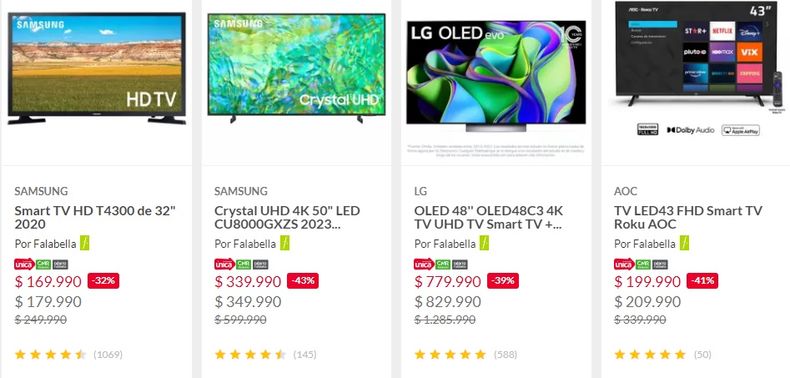 Precios de televisores en Chile.
