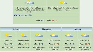 Anuncian máxima de 13 grados y viento Norte