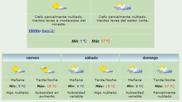 Anuncian máxima de 17 grados y viento Norte