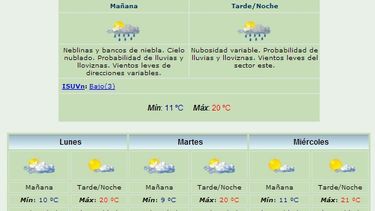 Anuncian máxima de 20 grados y lluvias