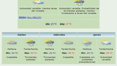 Anuncian máxima de 37 grados y lluvias