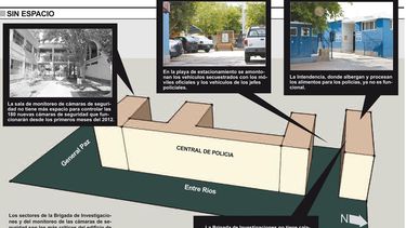 Centro de Operaciones Policiales, casi listo