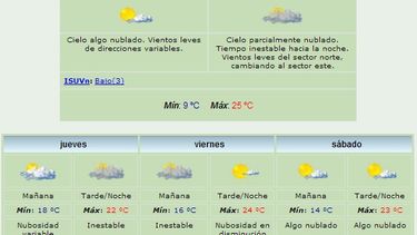 Anuncian máxima de 25 grados y viento Este