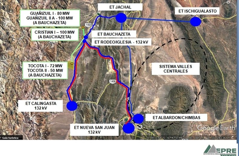 Estaciones transformadoras de San Juan, infraestructura clave para la energía minería cobre San Juan.
