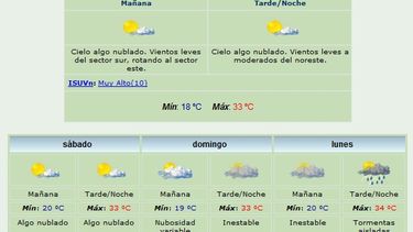 Vuelve el calor: Máxima de 33 grados