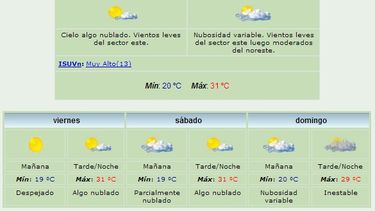 Anuncian máxima de 31 grados y viento Norte