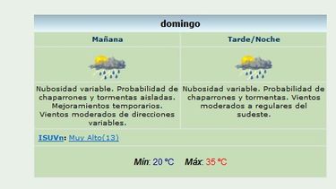 Domingo ventoso y con probabilidades de lluvias