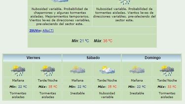 Anuncian máxima de 36 grados y lluvias