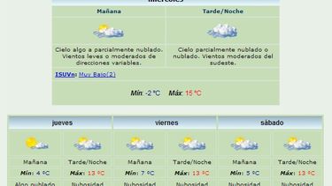 Jornada muy fría con temperaturas bajo cero