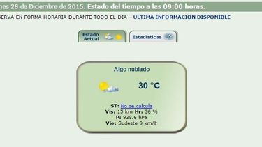 San Juan está que arde: la temperatura a las 9 fue de 30º