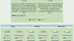 Anuncian calor, chaparrones y tormentas