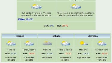 Anuncian máxima de 21 grados y viento Norte