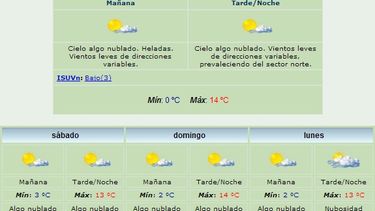 Anuncian máxima de 14 grados y viento Norte