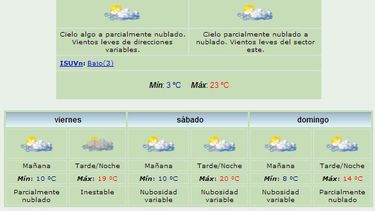 Anuncian máxima de 23 grados y viento Este