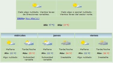 Anuncian máxima de 31 grados y viento Norte