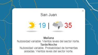 Un domingo con máxima de 35º y probables tormentas hacia la noche