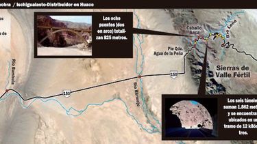 Lo que no te podés perder de la 150