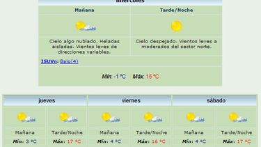 Anuncian máxima de 15 grados y viento Norte