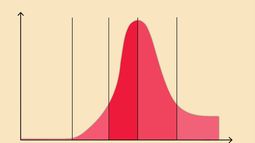 ¿Baja la curva de casos diarios de coronavirus en San Juan?