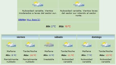 Ayer, 31 grados de máxima; hoy, 18 grados
